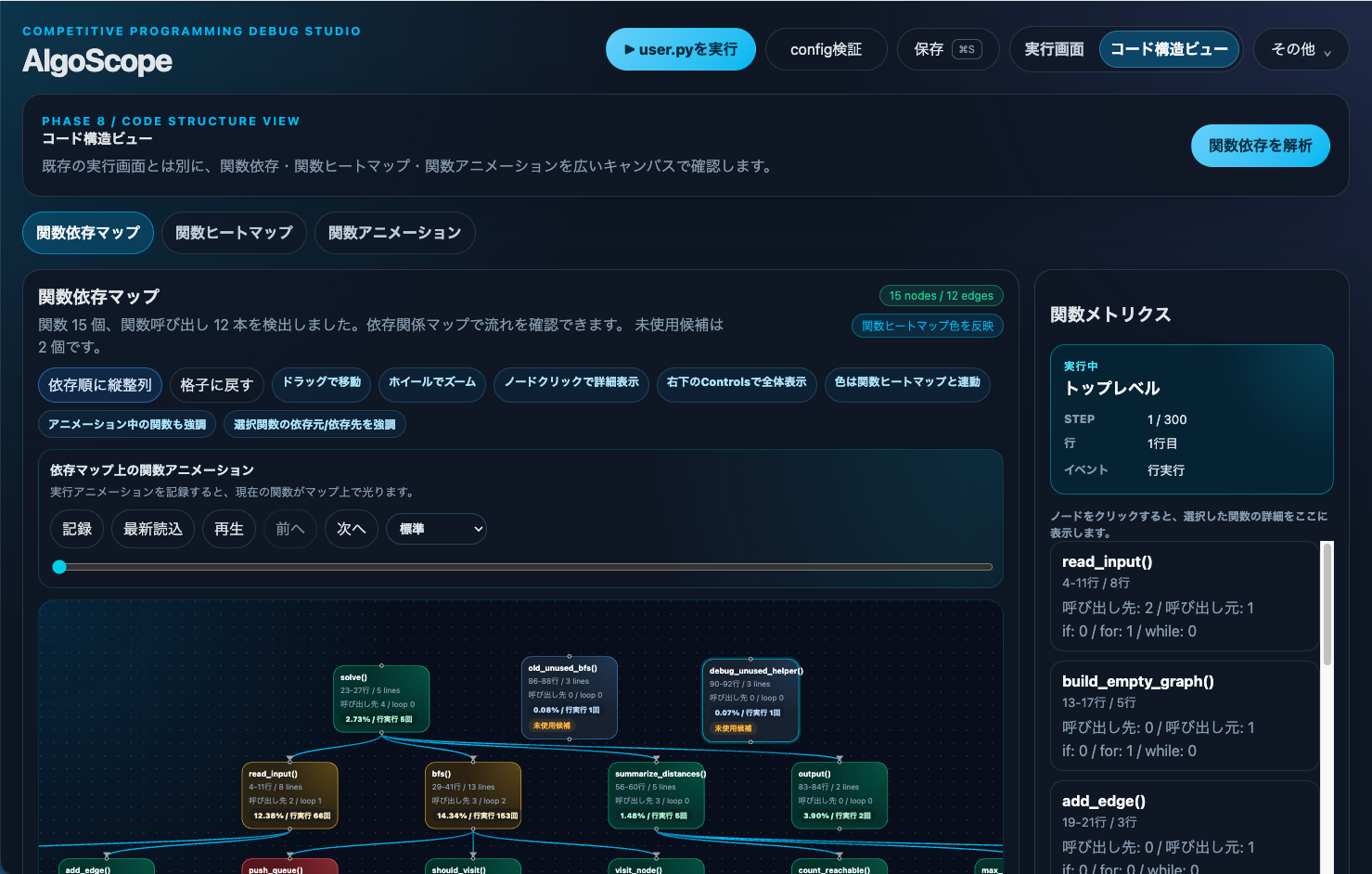 コード構造ビュー全体画面