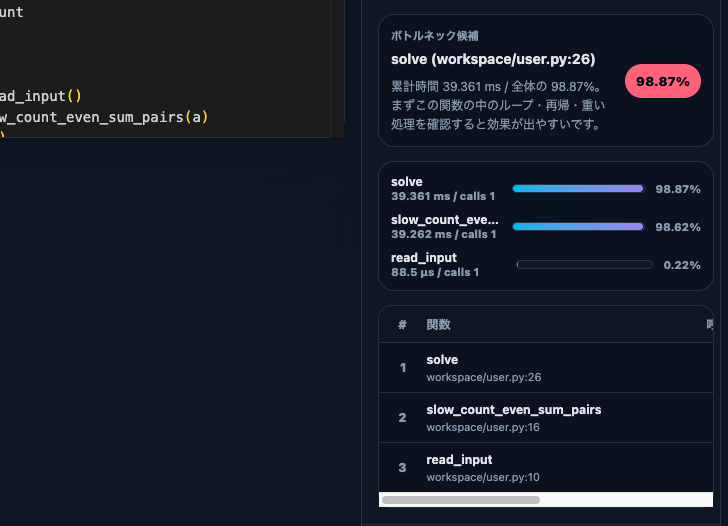 実行時間分析画面