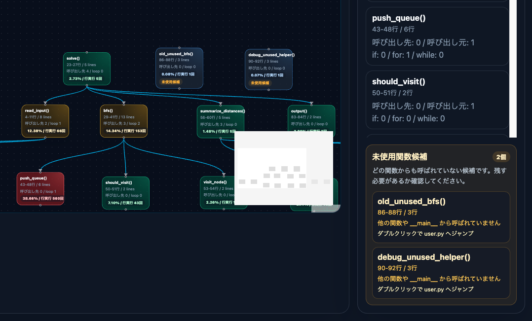 未使用関数検出画面